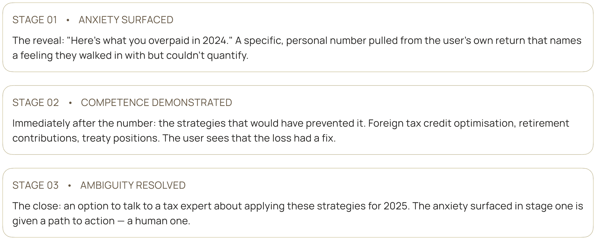 The three-stage arc