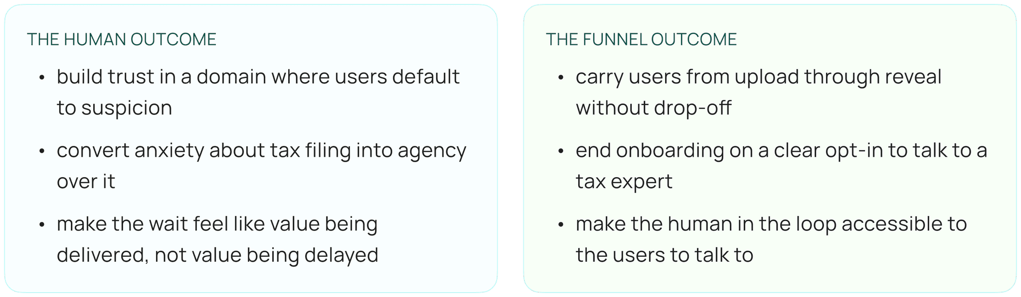 Two levels of solve — human and funnel outcomes